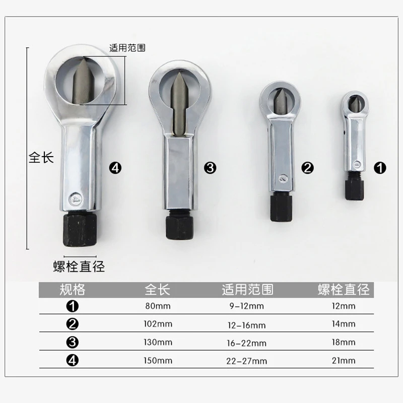 螺母破开破切器生锈螺丝拆卸快速切割分离螺帽工具螺栓劈开器