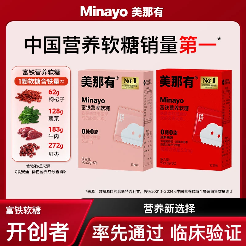 Minayo美那有富铁软糖铁元素3.3mg儿童孕妇女性姨妈营养健康便携