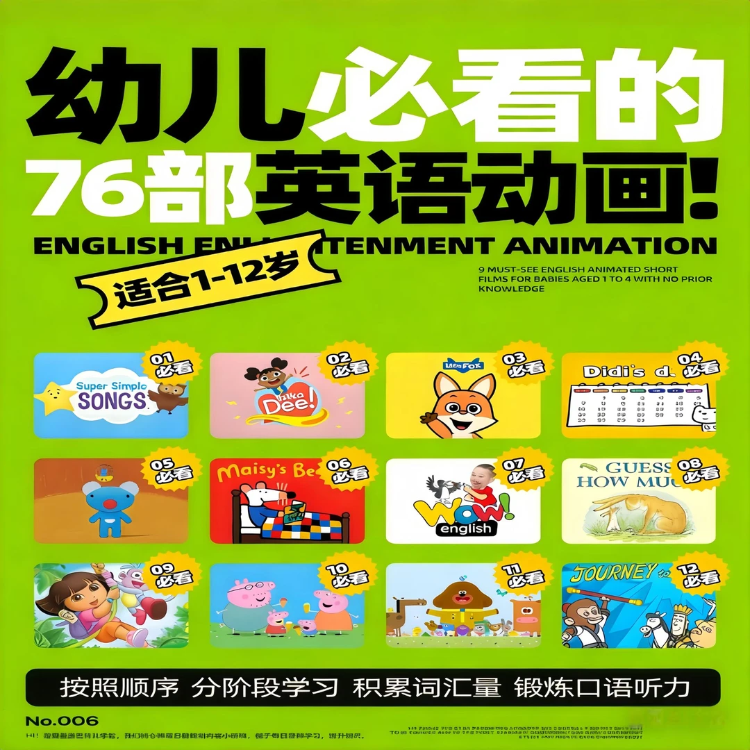 新版零基础【1-12岁儿童】ABCD分级 口语听力英语启蒙 磨耳朵动画片