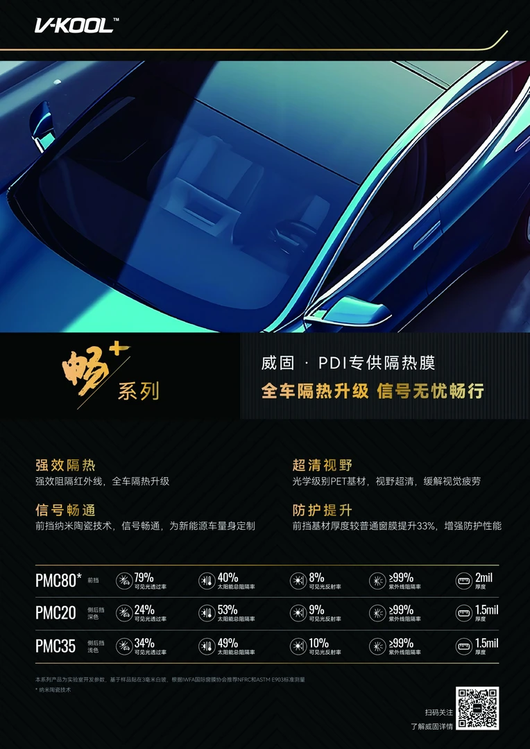 小红专属理想系列V-LOOL畅+系列全车隔热膜