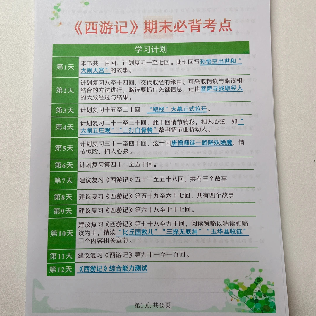 2025秋季新版七上语文名著阅读日计划《西游记》 期末必考点归纳