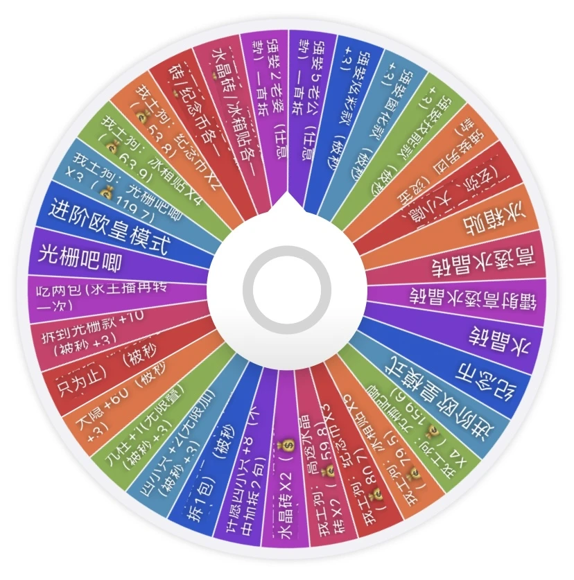 【鬼灭之刃】大乱斗新春版/喜迎新春、想要的都有（新年快乐）同人二创