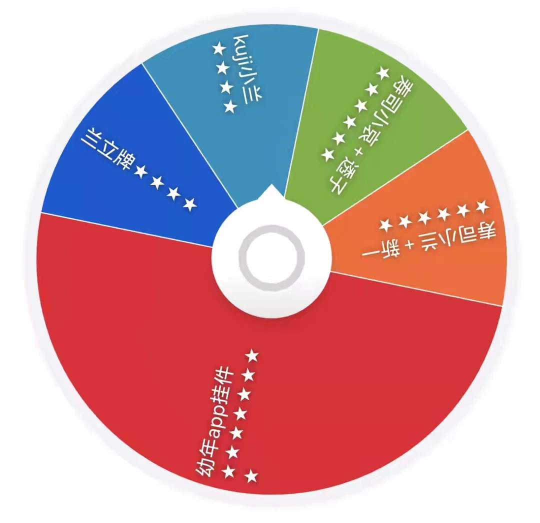 《异次缘》幼年 app 超值大转盘