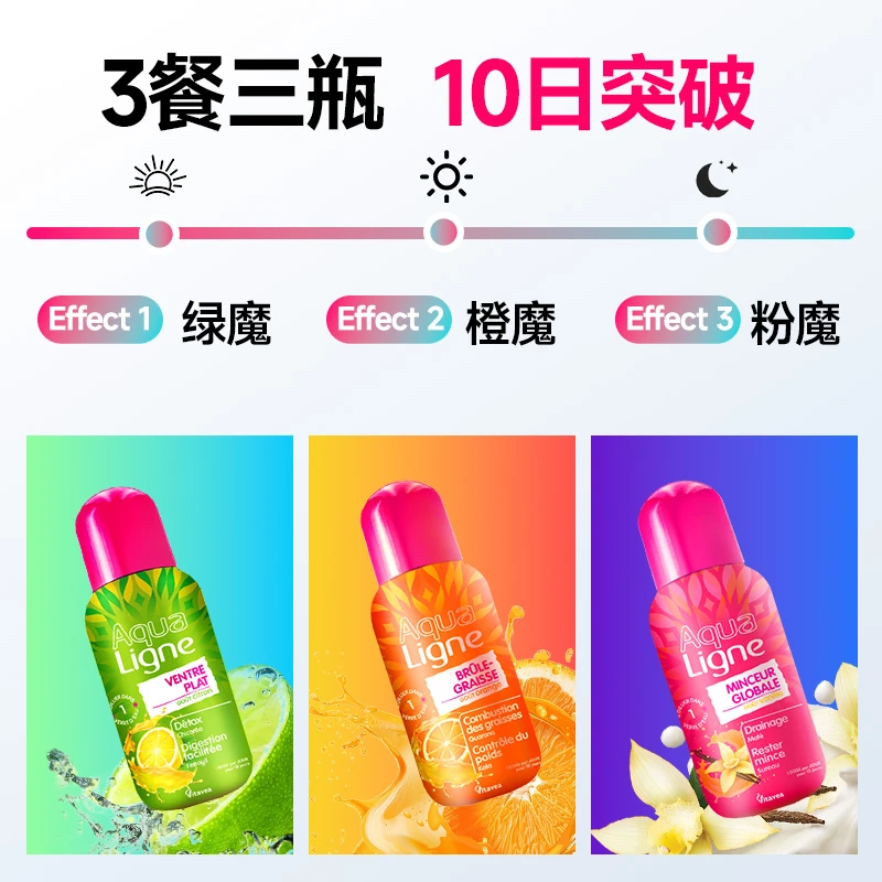 (早排+中阻+晚提)法国进口维密超模水vitavea超然果蔬代餐饮400ml