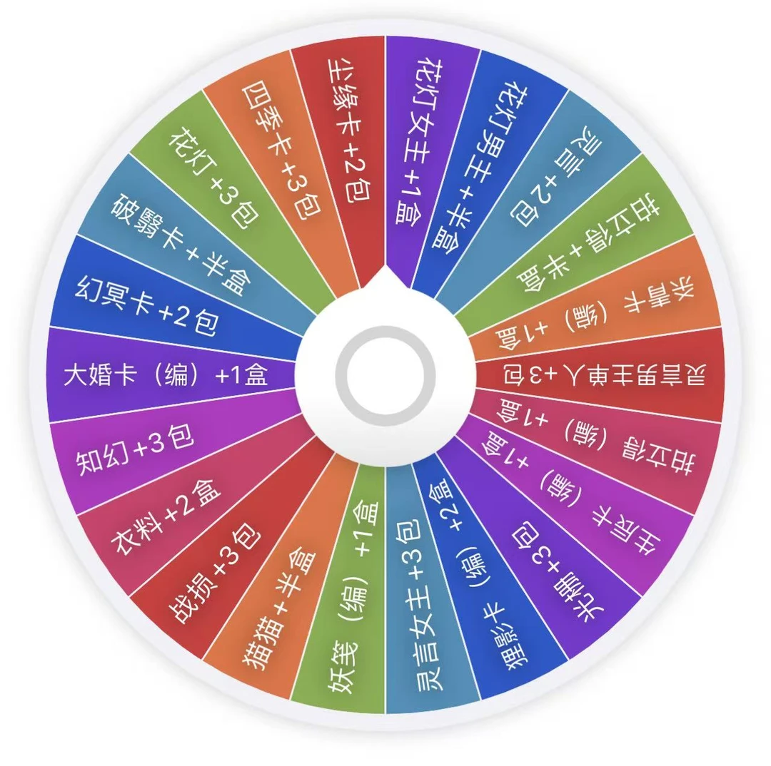 【大转盘刺整盒】《子夜归》 大转盘玩法