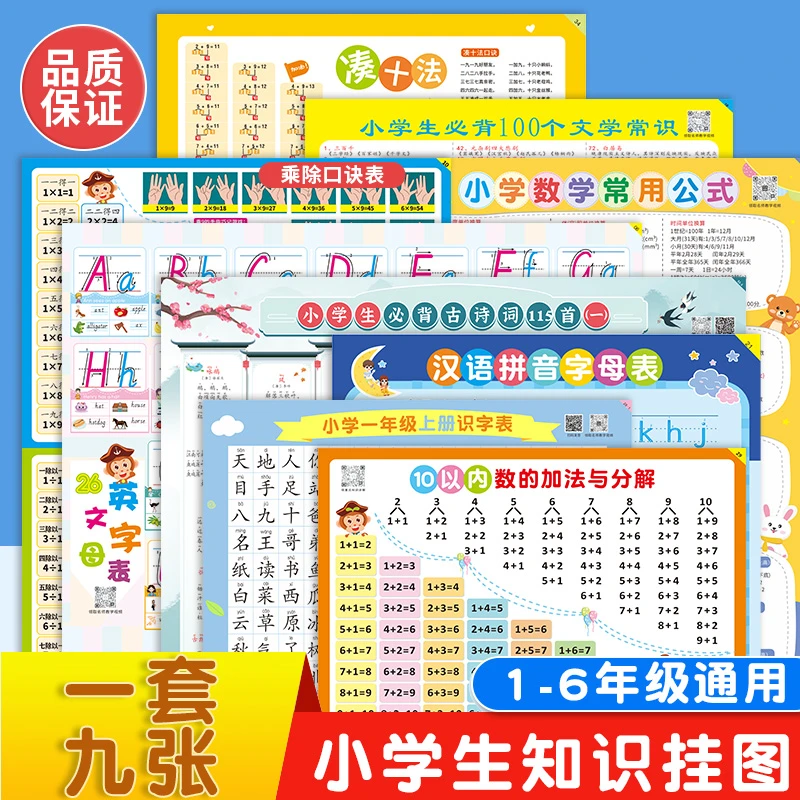 1-6年级通用高清儿童学习挂图全套拼音字母乘除加减法口诀表大字