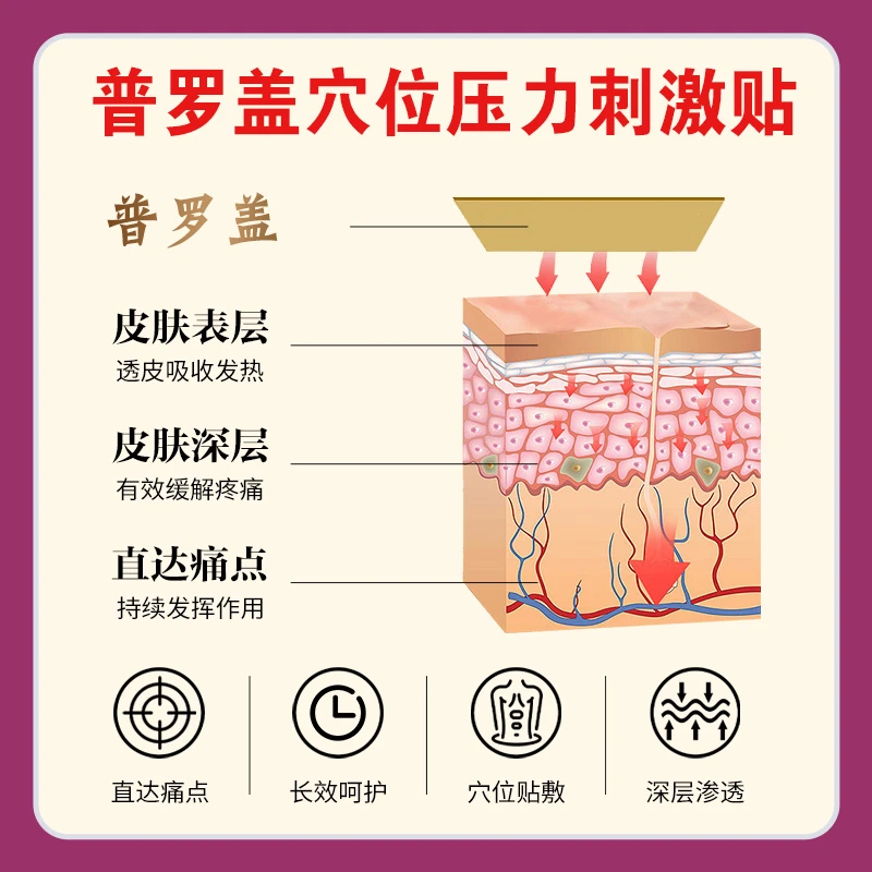 厂家直发普罗盖穴位压力刺激贴