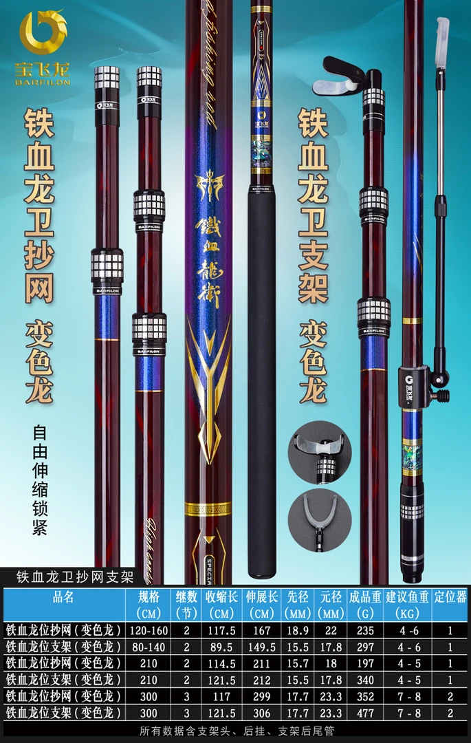 宝飞龙铁血龙位抄网120-160定位大物抄网杆