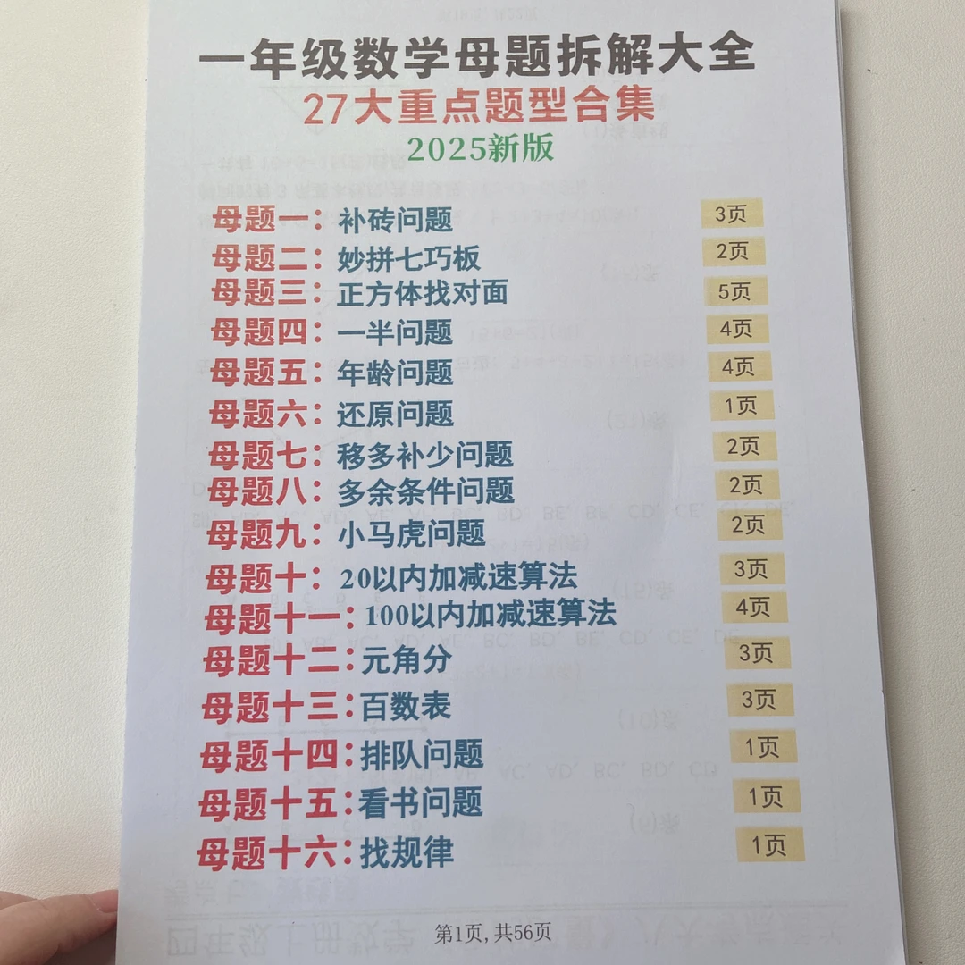 2025秋季新版一年级上册丨数学27大重点题型母题合集