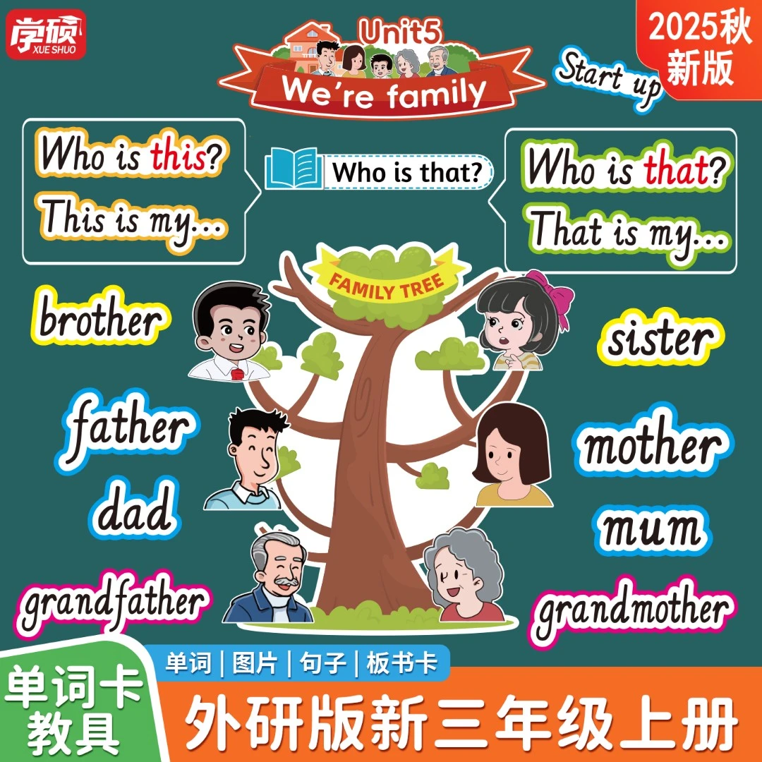 2025新外研版小学英语三年级上册单词卡片句子板书贴条公开课教具