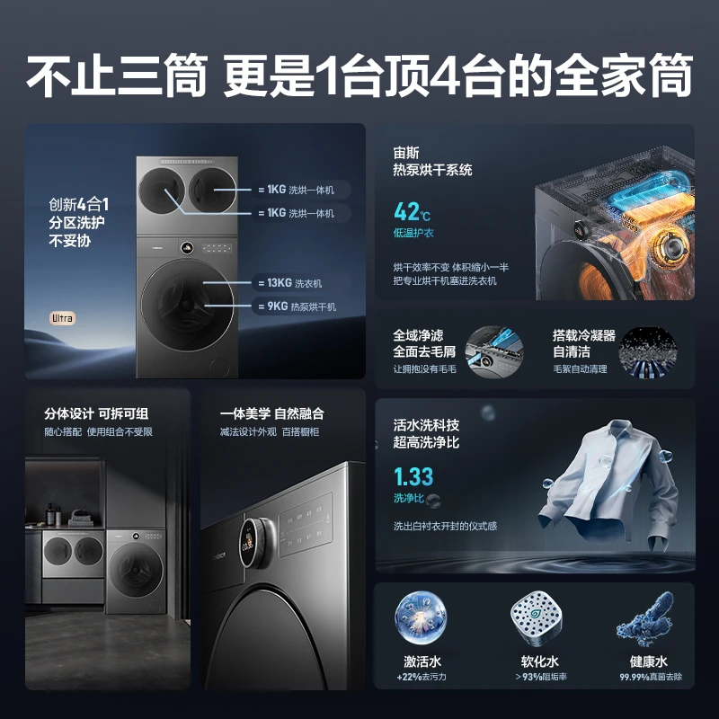 璀璨棉花糖Ultra全家筒旗舰版三筒4合1 13kg曜石灰热泵款洗烘套装