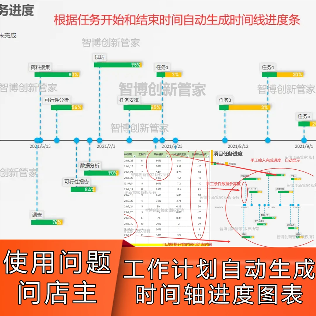 项目任务计划日程计划鱼骨图自动甘特图汇报时间轴excel表模板