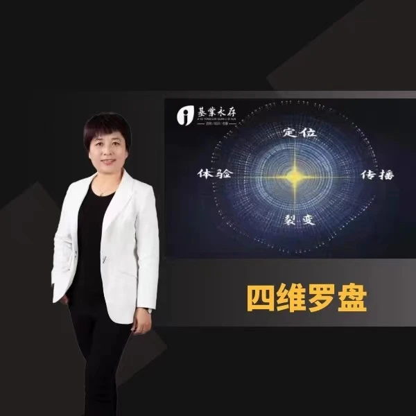 特肥营销之四维罗盘（精讲版）