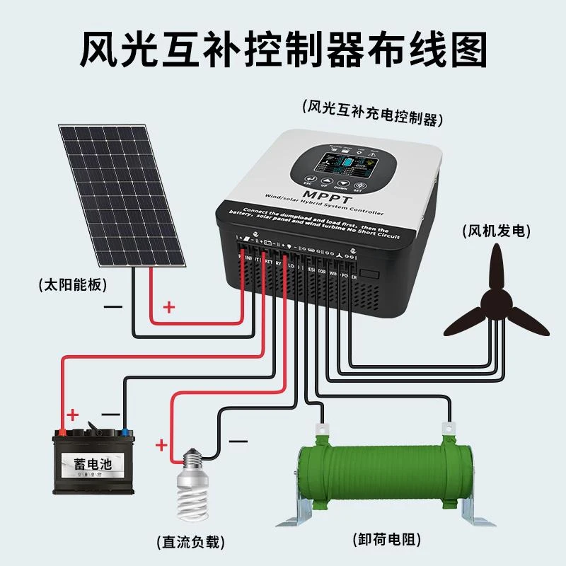 MPPT风光互补控制器12-48V风力太阳能光伏智能升压发电充电保护器