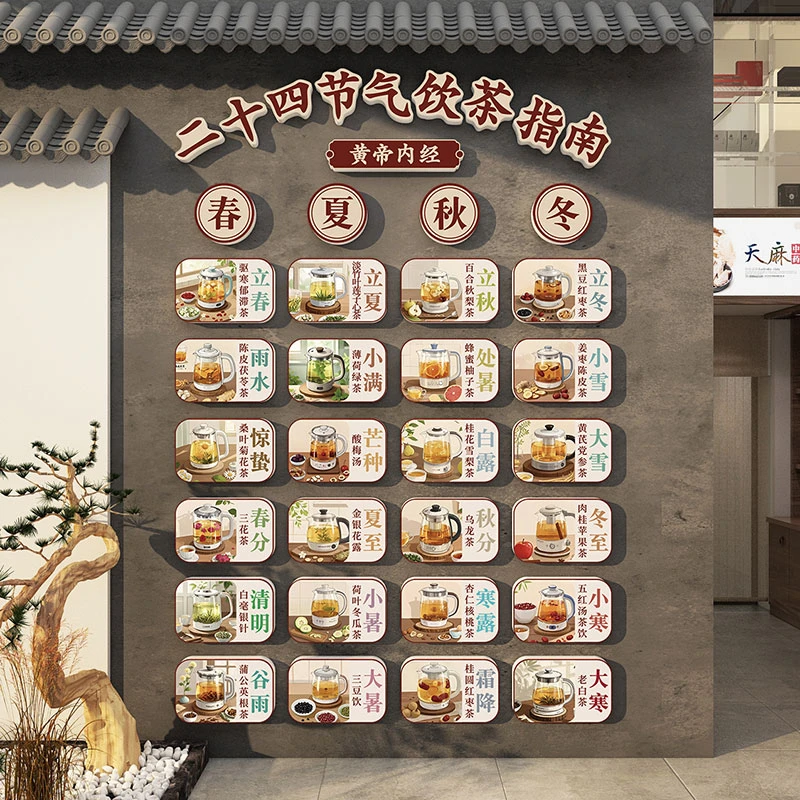 二十四节气饮茶养生指南海报中医养生馆氛围布置文化形象墙面装饰