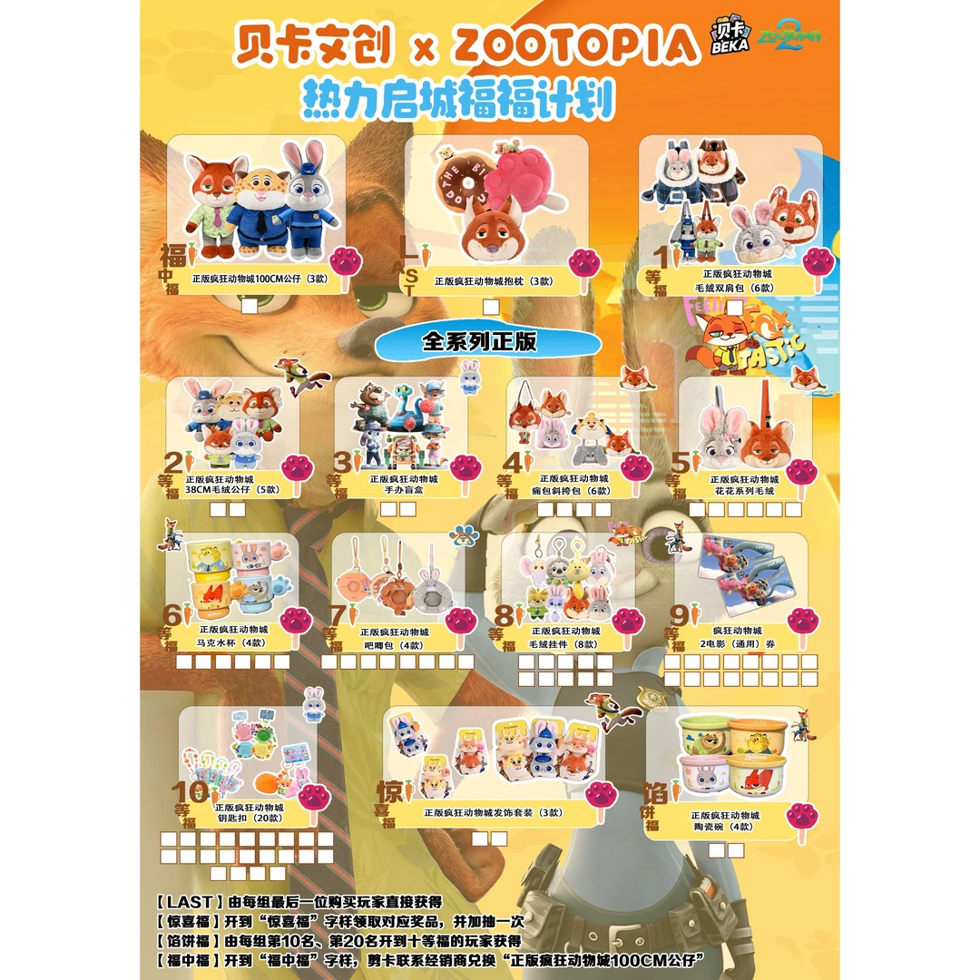贝卡文创 x Zootopia热力启城福福计划 同人二创盲盒（z代拆）