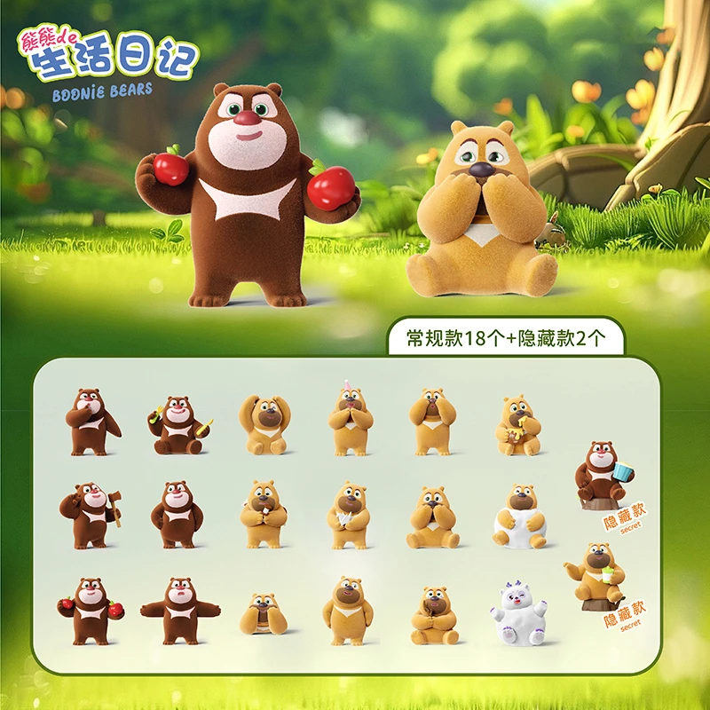 【X11】熊熊的生活日记系列mini盲盒 熊大熊二迷你周边熊出没动画