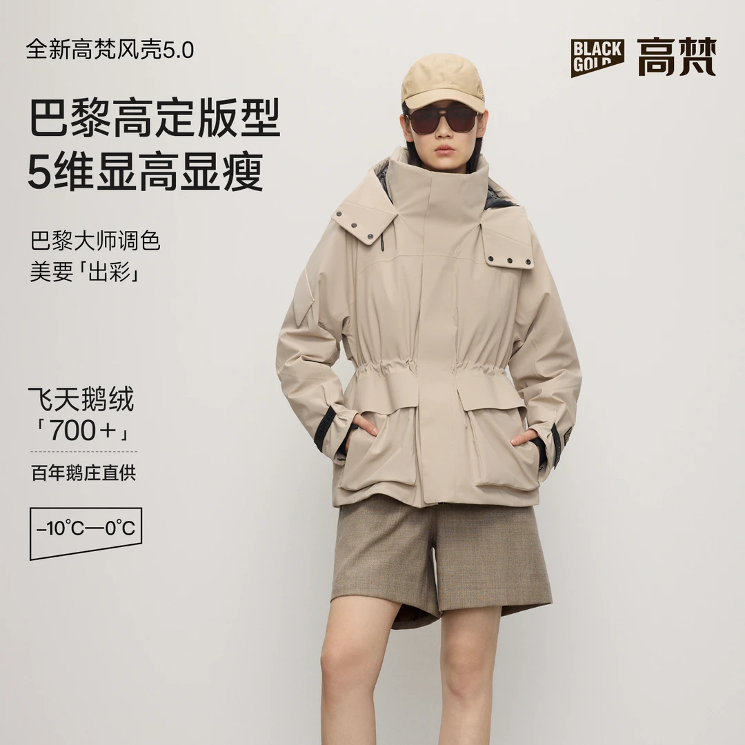 【高梵黑金鹅绒服】风壳5.0女装短款奢华户外琥珀流光风休闲鹅绒服