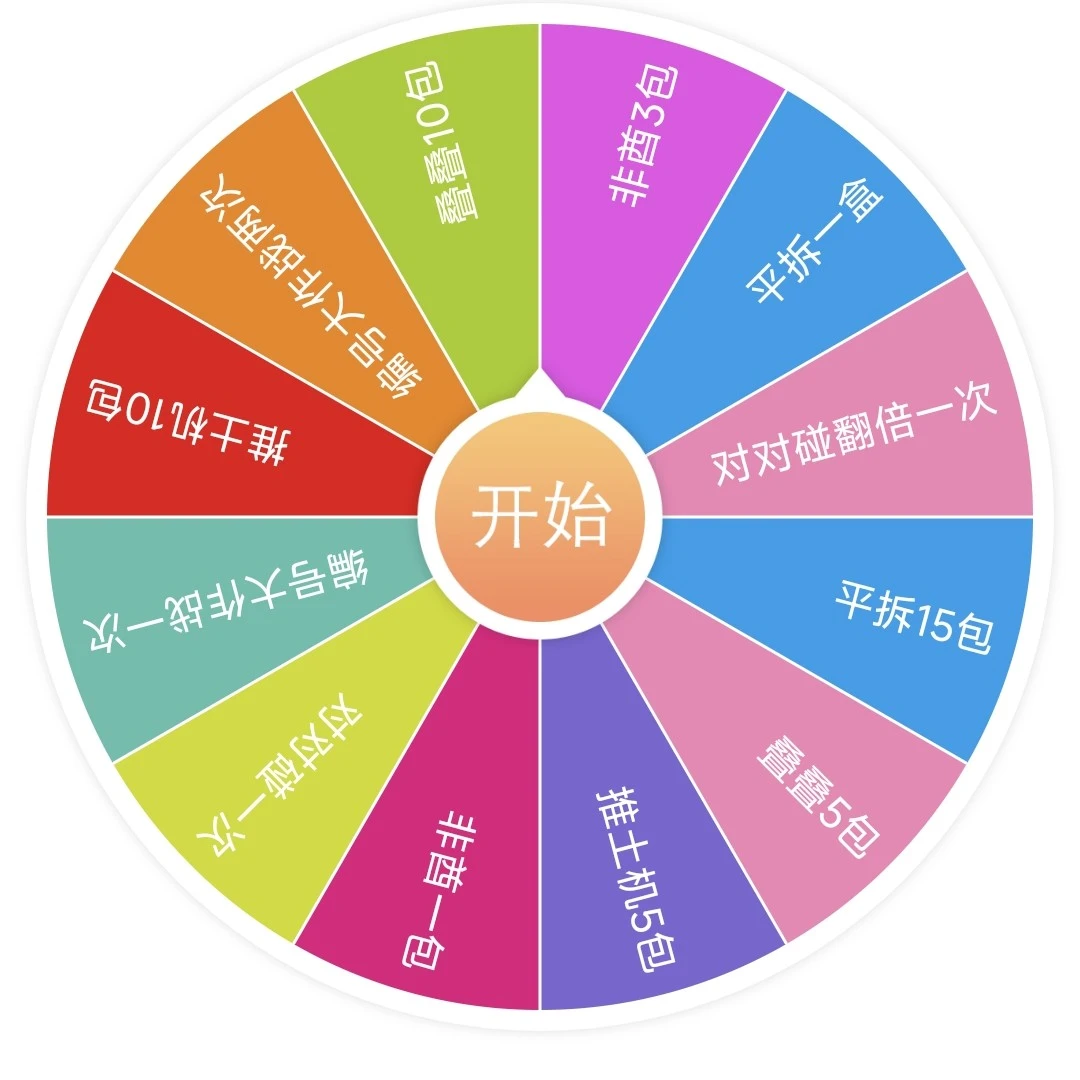 【转盘】第五人格闪魂 杂烩转盘