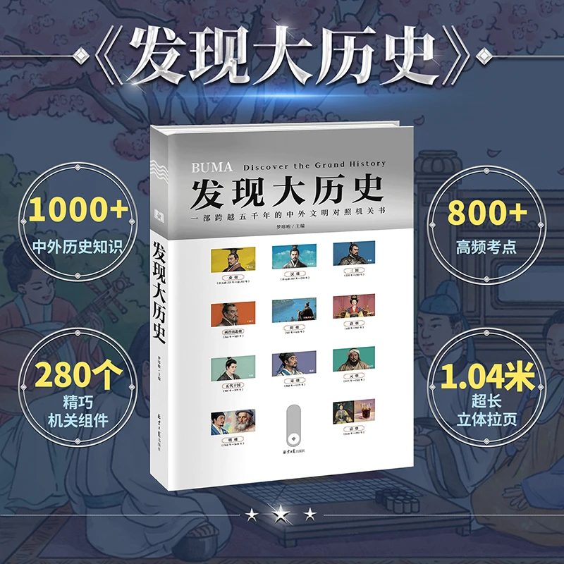 发现大历史 藏在机关背后的中外历史大碰撞