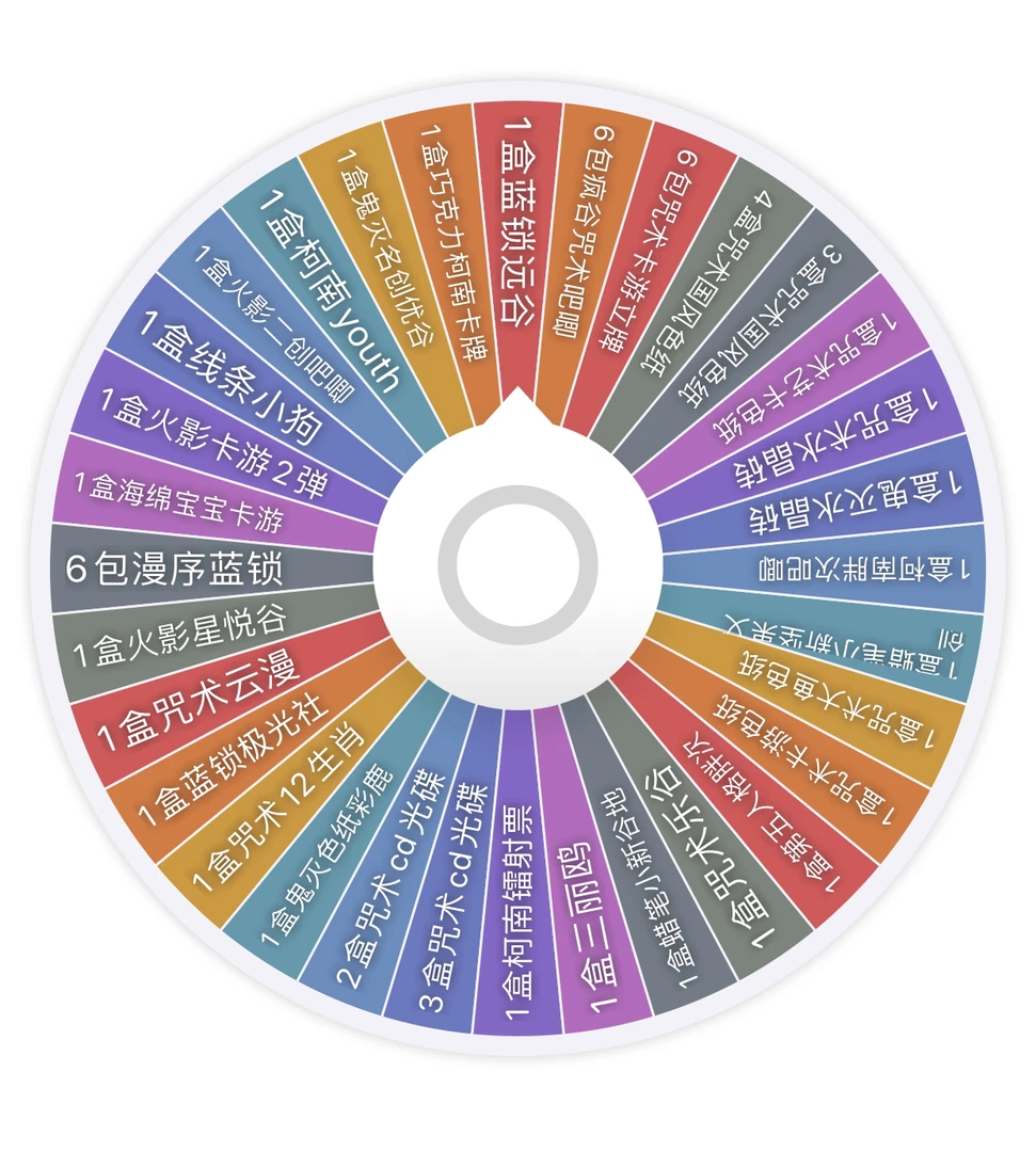 多ip国二创【整盒】大转盘吧唧盲盒代拆