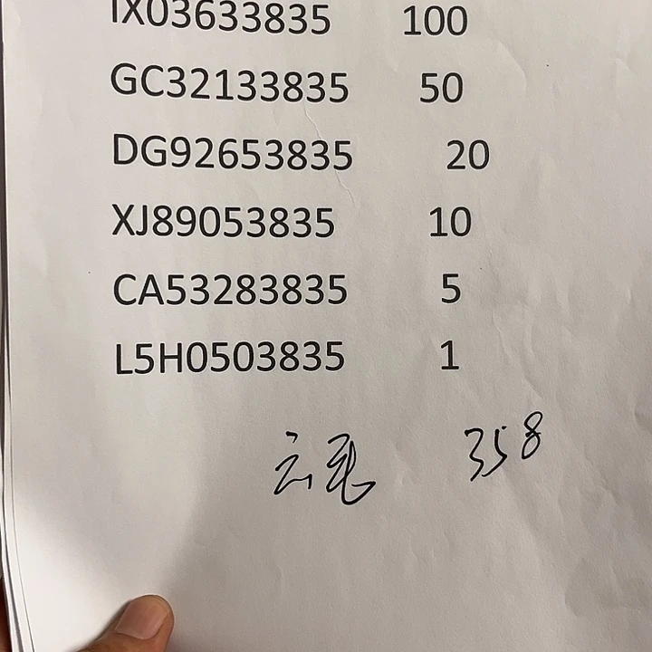 六***毛99小全套3835出货了出货了