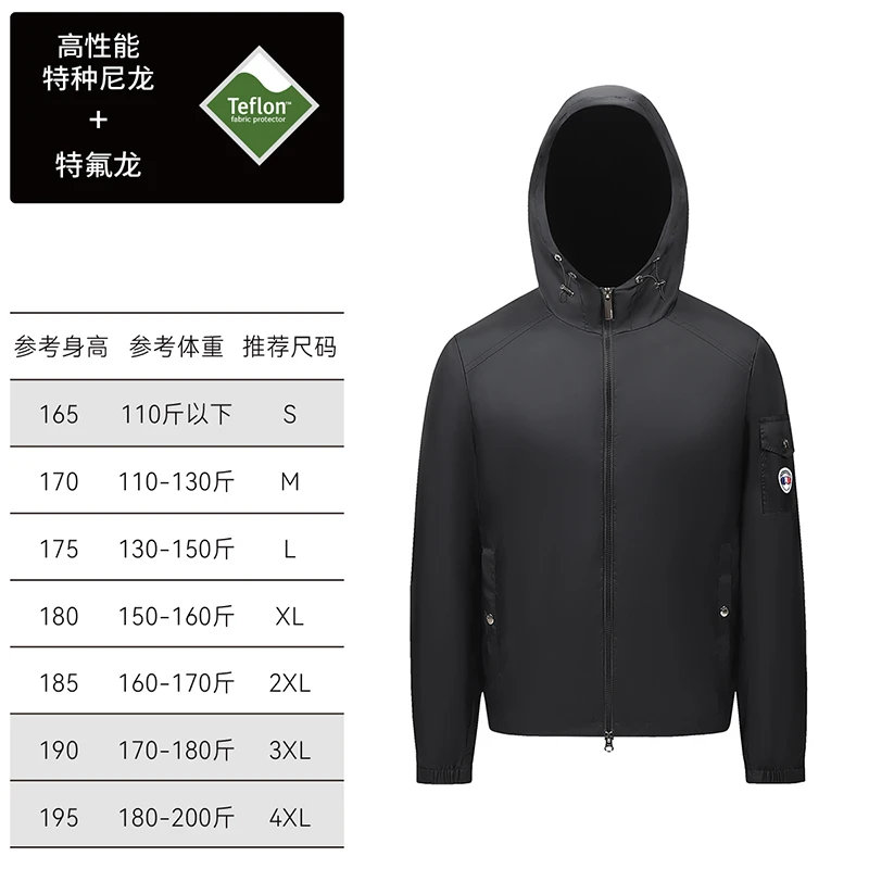 春秋款高性能特种尼龙面料加特氟龙经典连帽风衣休闲夹克外套633