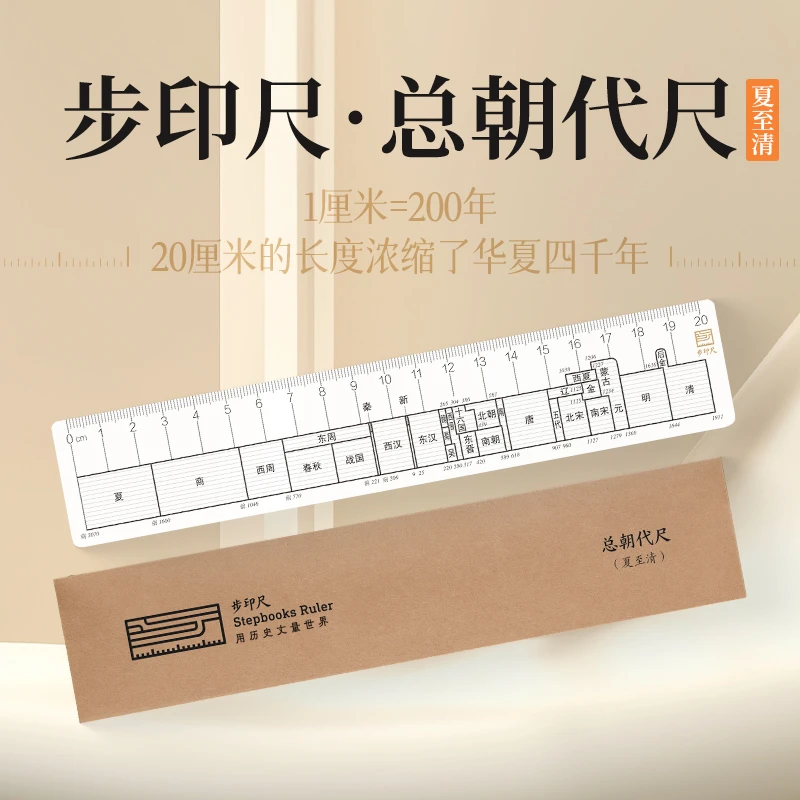 步印尺·总朝代尺