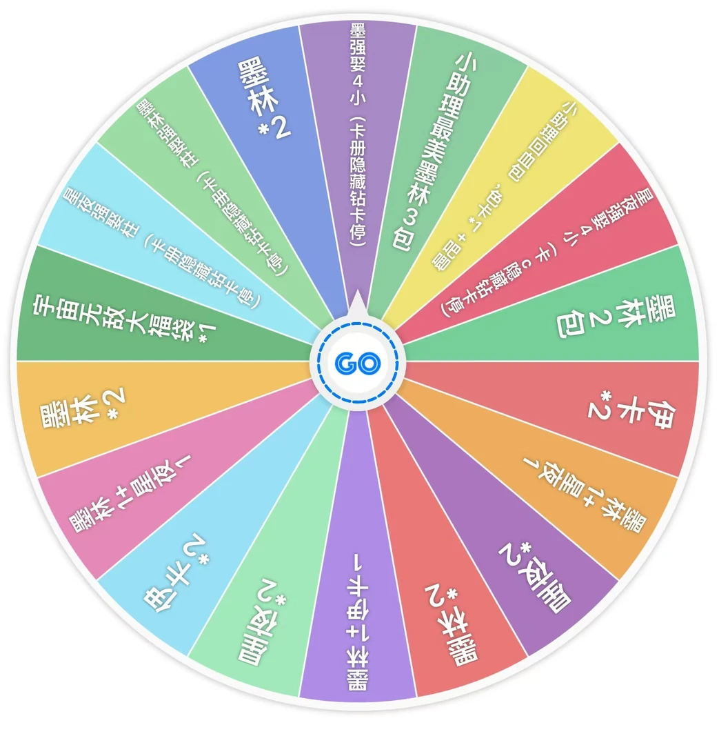 【香猪】鬼灭之刃亏米浮浮