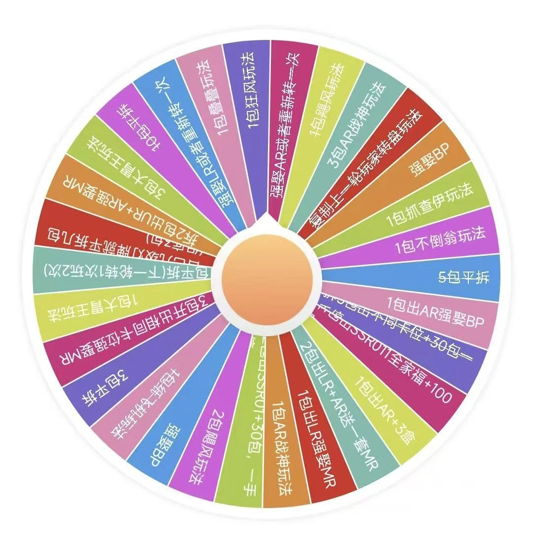 卡游【转转乐大转盘】 哆啦A梦奇遇记绘影包第一弹收藏卡 （代拆）