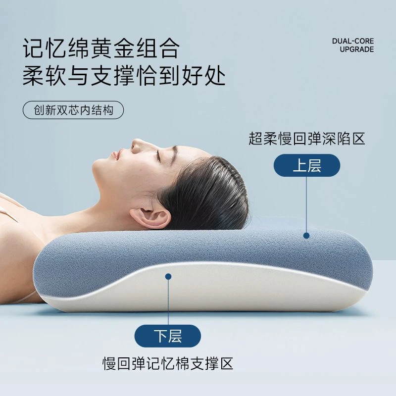 【源头工厂】酒店深睡枕Pro双芯护颈记忆棉侧睡枕头男女护颈枕