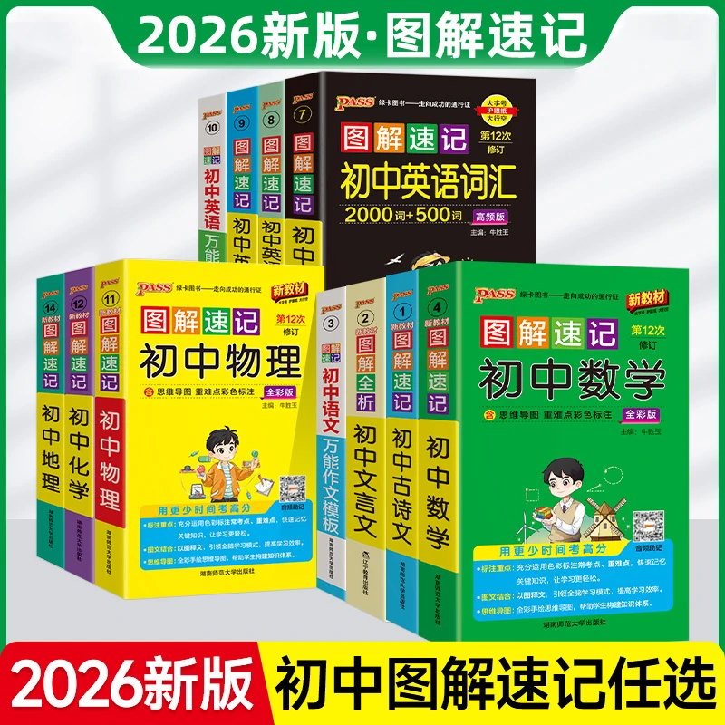 2026新版图解速记初中古诗文数学英语物理化学生物政治历史地理
