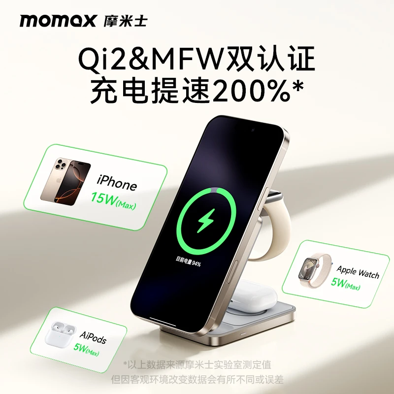MOMAX/摩米士磁吸三合一无线充电器Qi2认证15W适用苹果17手表耳机
