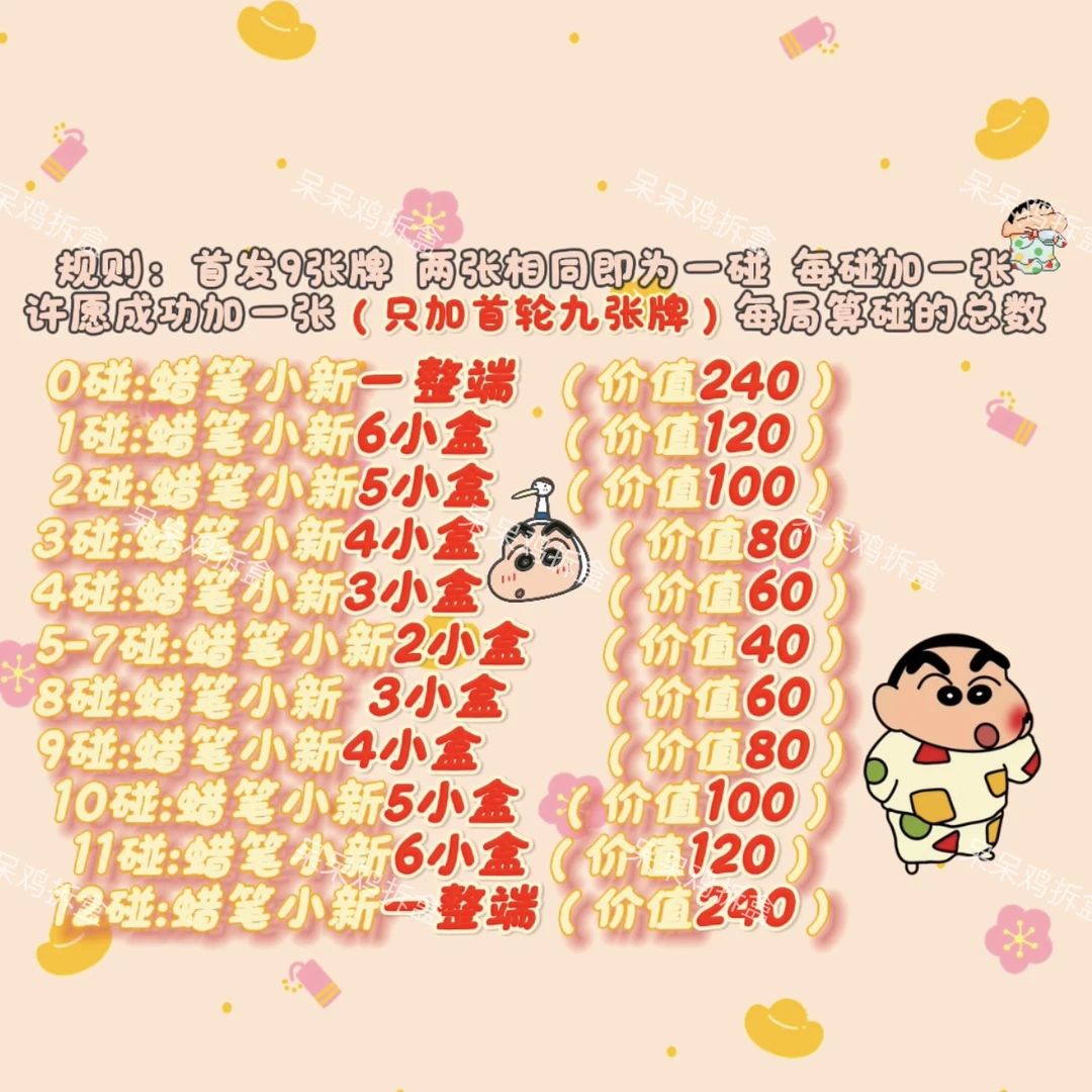 呆【对对碰】宝藏文创蜡笔小新盲盒粒公仔迷你萌粒手办玩偶礼物