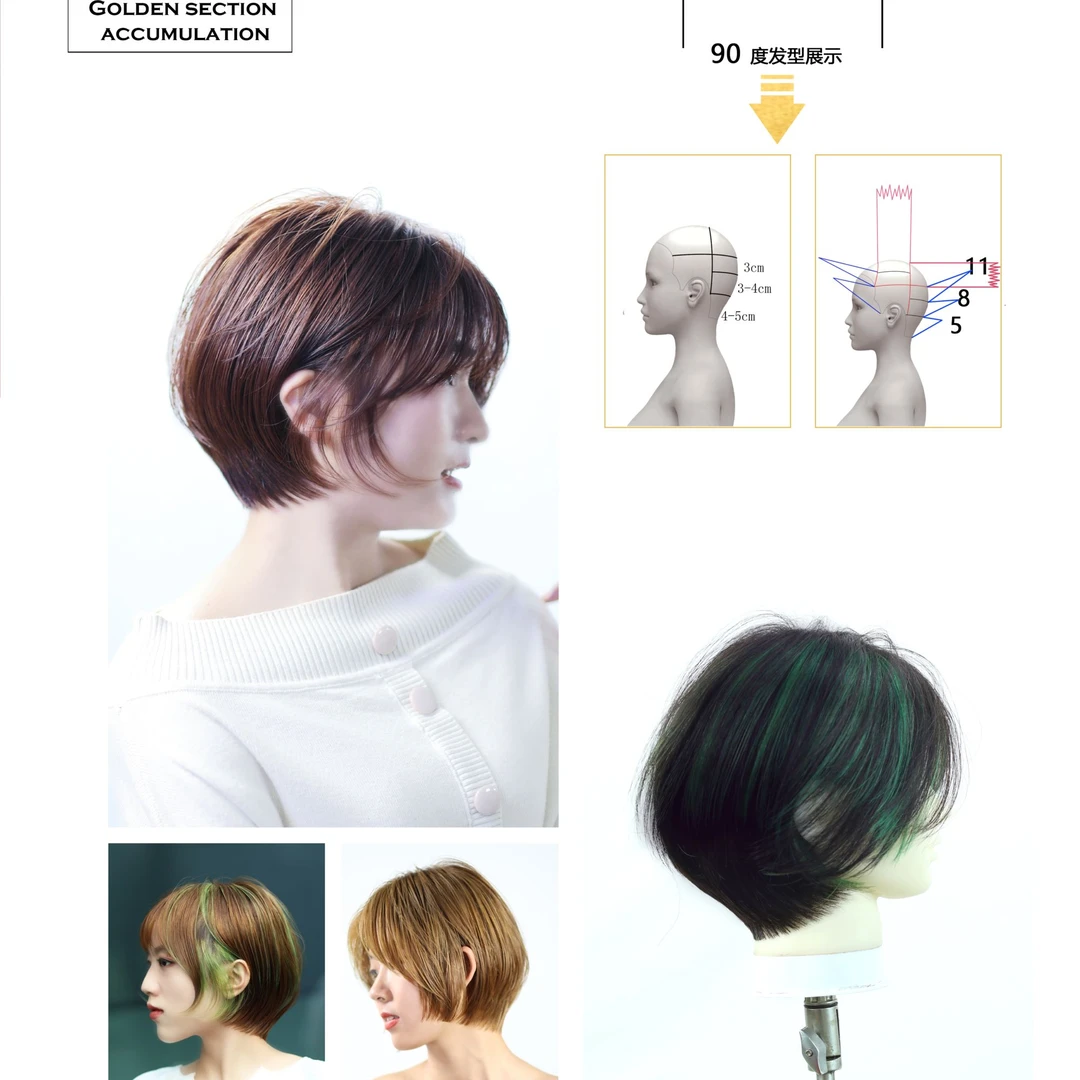 尺寸梳子→数据定位一步到位