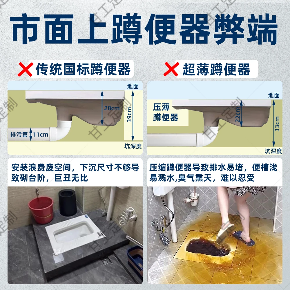 侧排超薄歪嘴蹲便器降低砌台阶冲水溅水排水不通畅定制纳米釉面