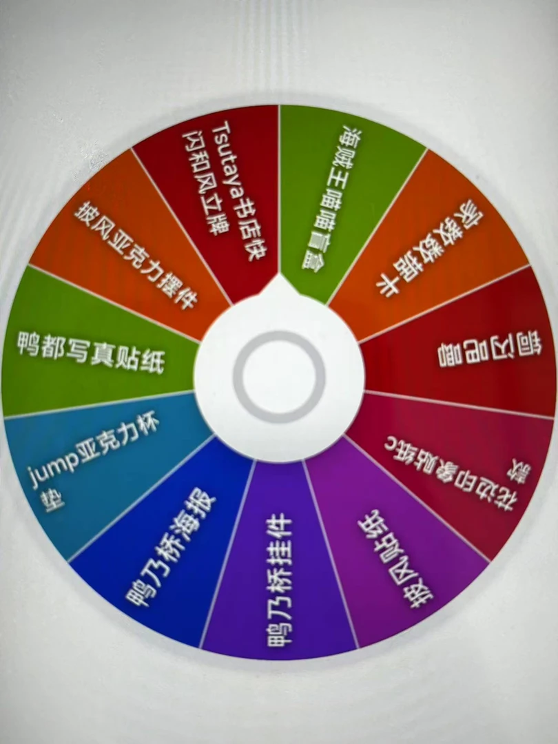 家庭教师鸭奶桥海贼王混IP转盘3（默认代拆）