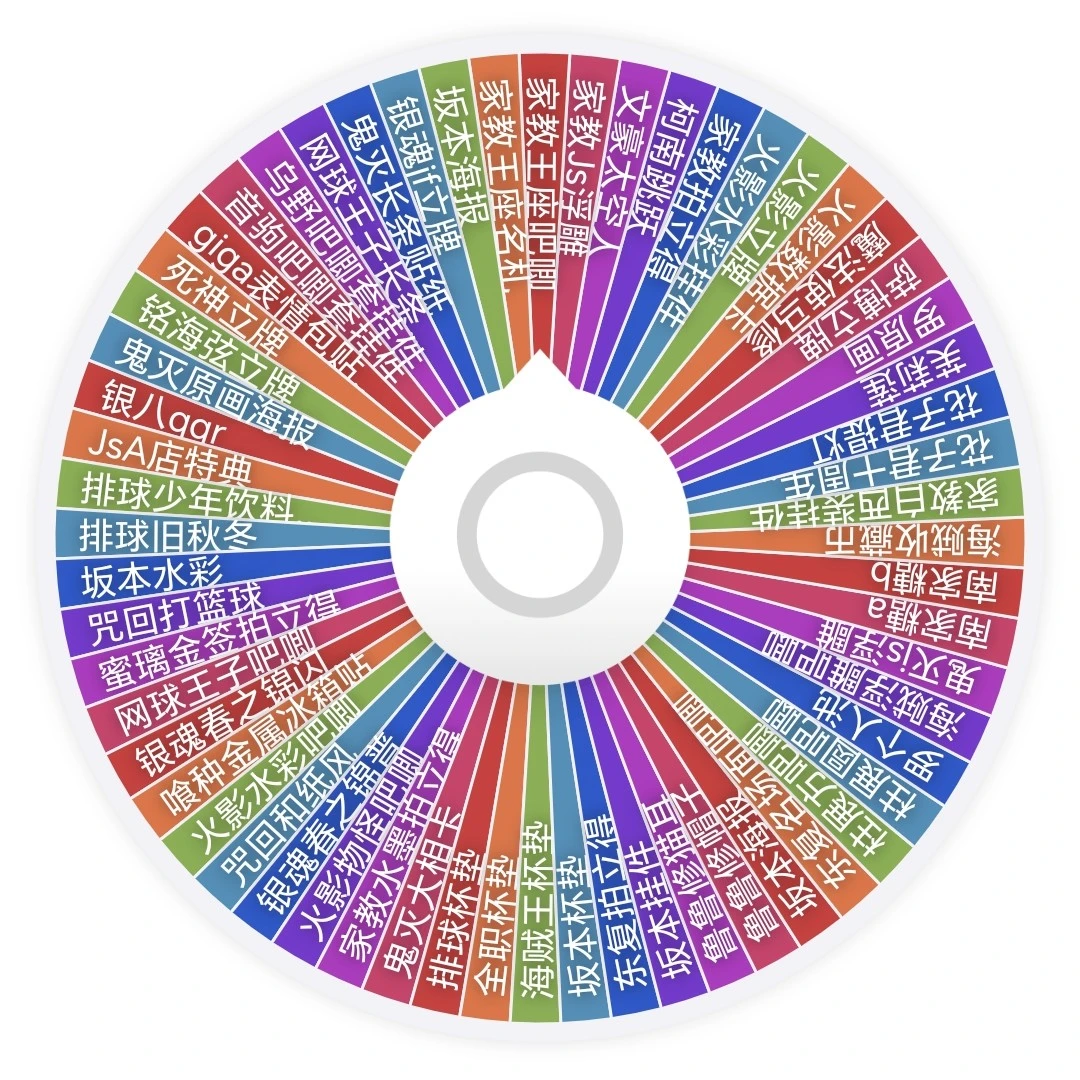 亏米大转盘各种浮雕立牌海报暑假大转盘周边（默认代拆）