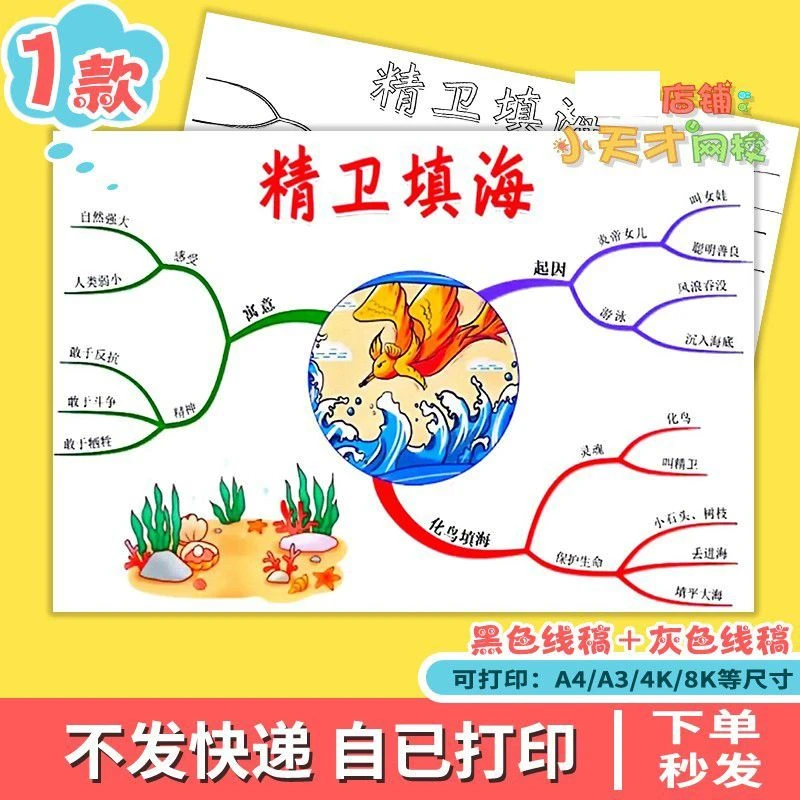 中国古代神话故事精卫填海思维导图黑白线描涂色手抄报模板t740
