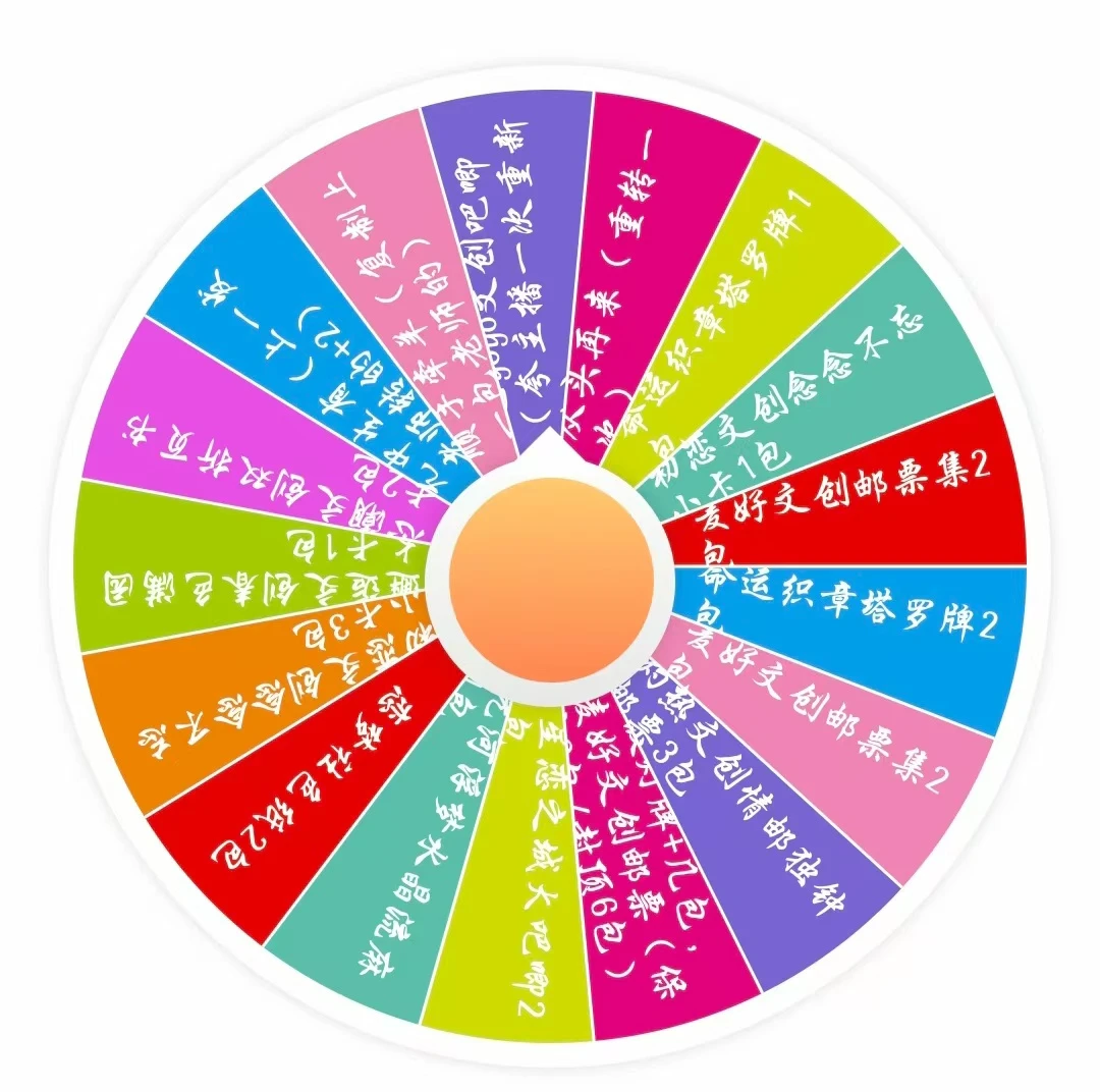 【拆包转转】《恋与深空》大乱斗盲盒（代拆）