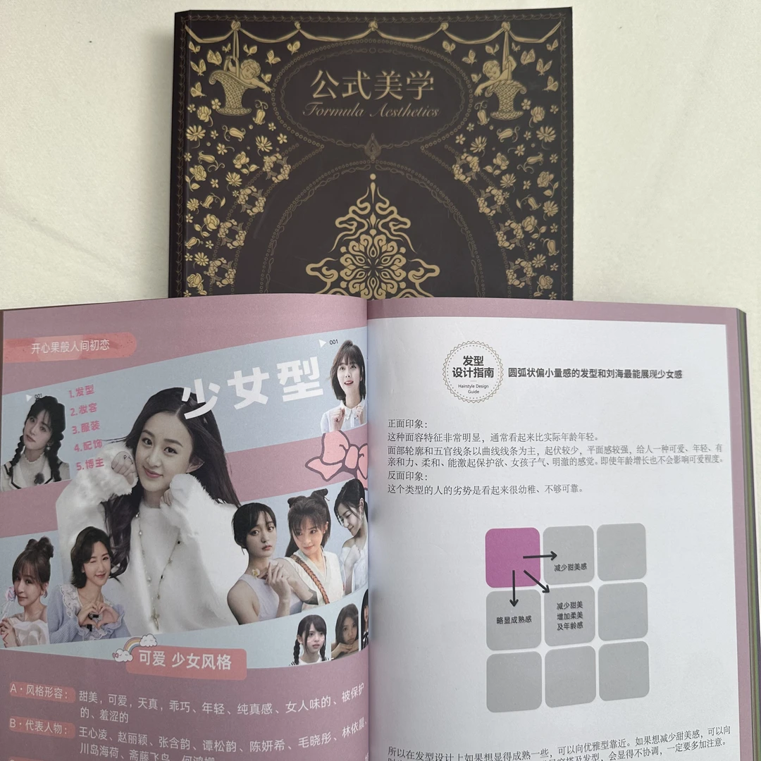 公式美学学习资料