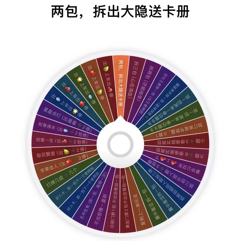 肉肉【转起来吧！发光流麻砖】恋与深空（收藏代拆）