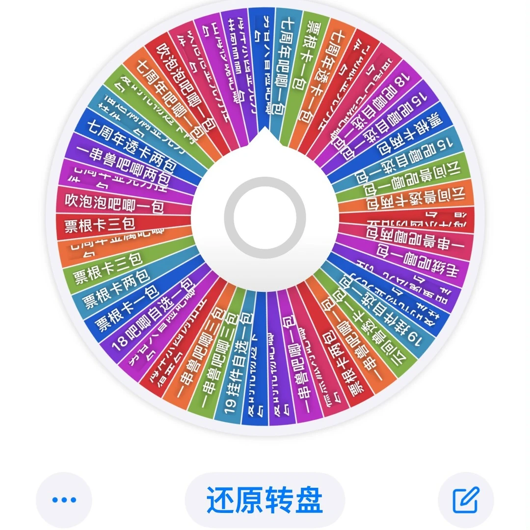 有兽焉-盲盒大转盘