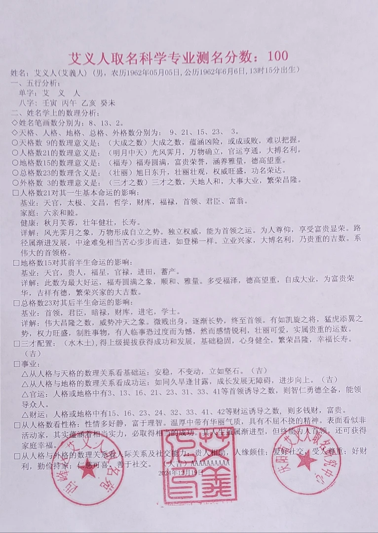 艾义人取名的科学测名分析名字好不好开场