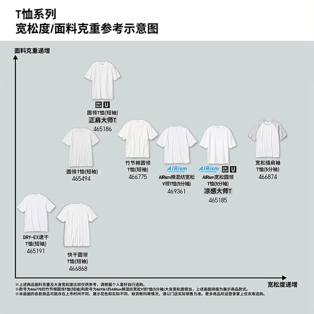 优衣库 男装/男女同款 宽松插肩袖T恤5分袖短袖T恤 466874