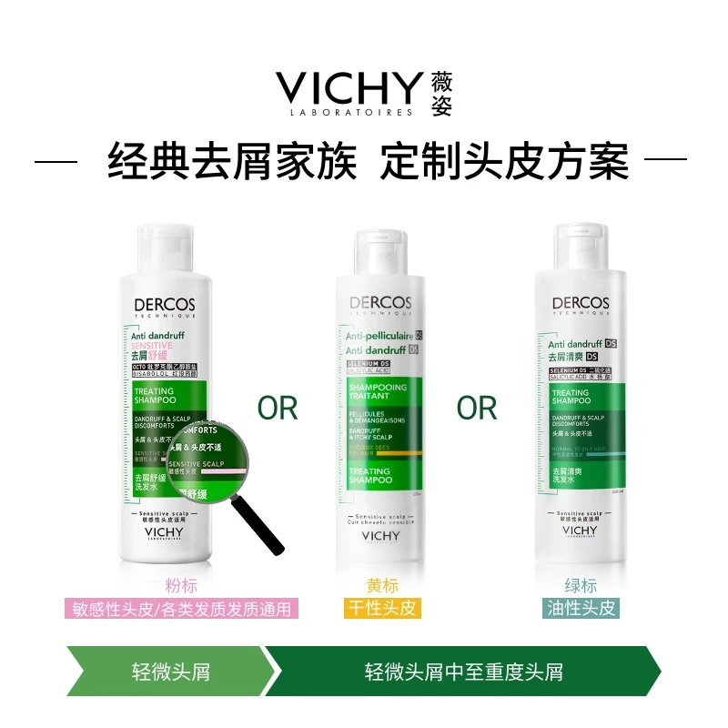 【团】薇姿德科丝绿标粉标黄标洗发水 去屑净澈清洁洗发水 二硫化硒