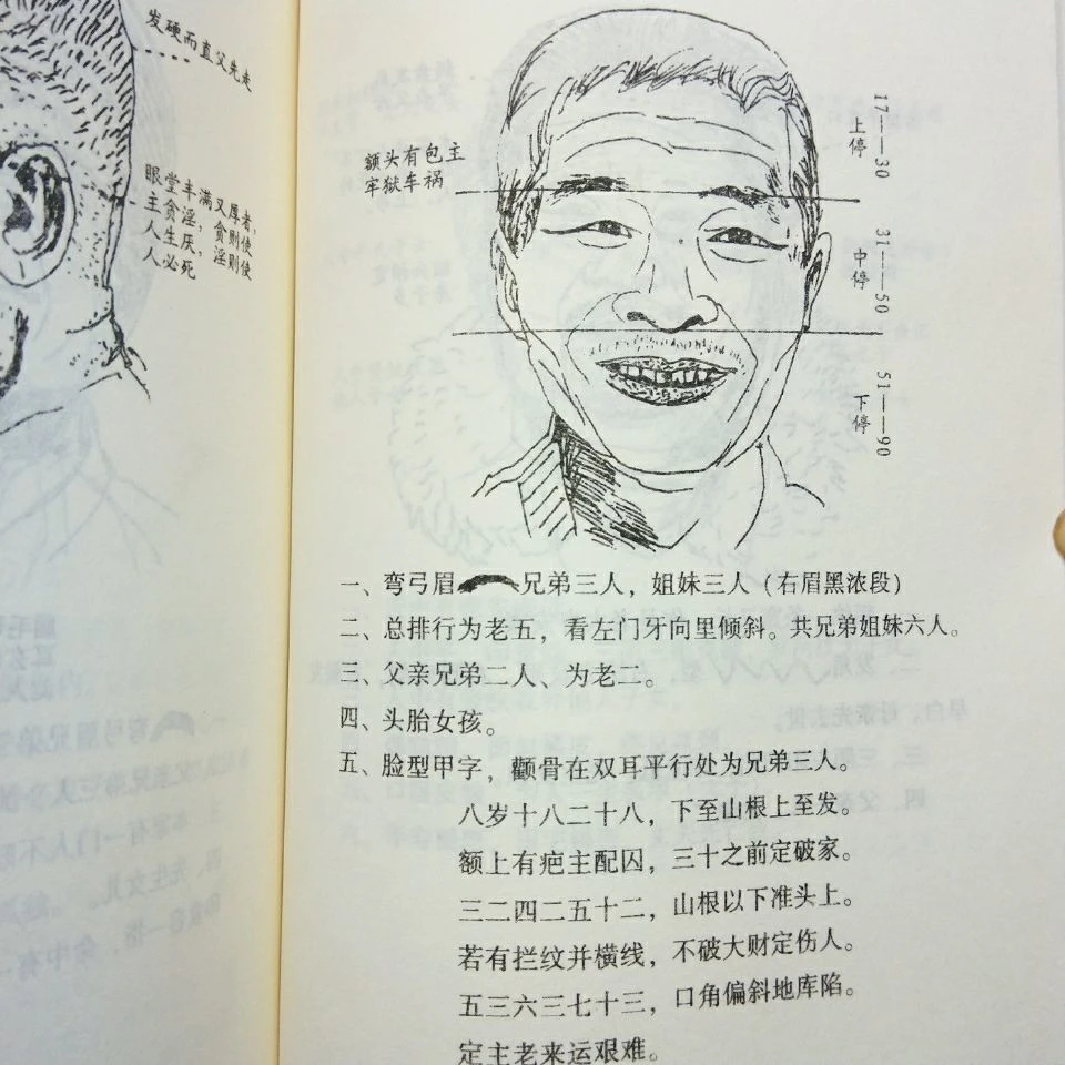 图解面相手相学全书看五官相术教你看相识人民俗相学书籍