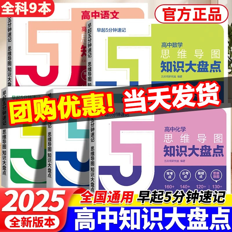 【张老师推荐】高中思维导图知识大盘点高中考点速记英语文数学物化