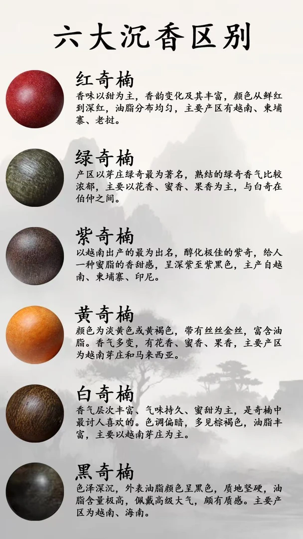 沉香妍妍精选好物专属13