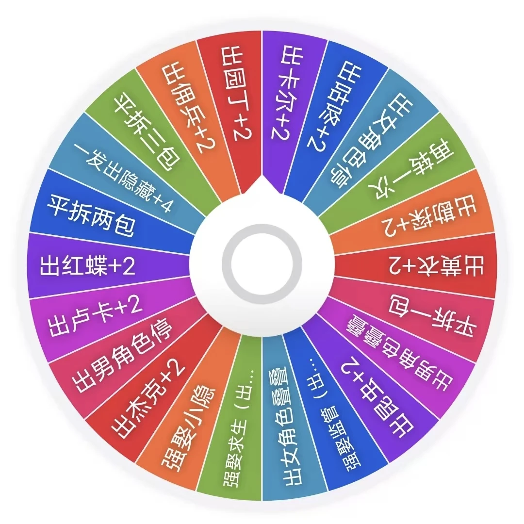 【深渊吧唧转盘】 第五人格系列 大转盘